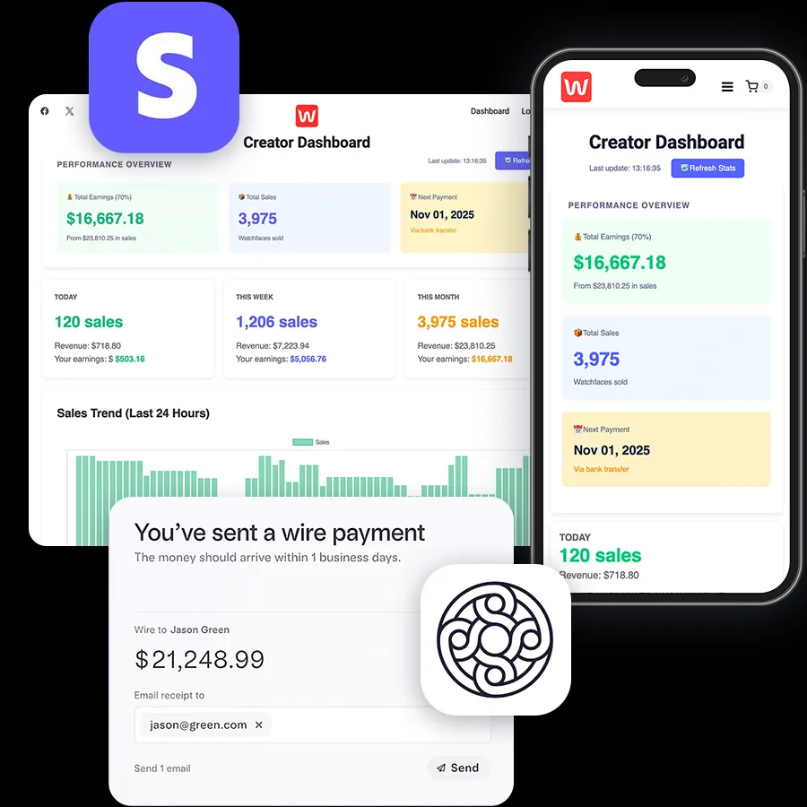 Dashboard showing revenue and payouts